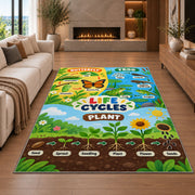 plant and animal life cycle learning rug displayed in a living room with a fireplace