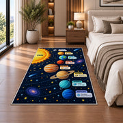 solar system planet learning chart rug displayed in a bedroom beside the bed