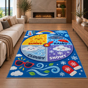 weather wheel activity rug displayed in a living room with a fireplace