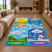weather today learning panels rug displayed in a living room with a fireplace