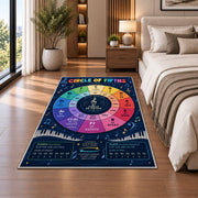 Circle of Fifths Music Theory Rug shown beside a bed with neutral bedding
