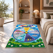 Weather Wheel Preschool Rug shown in a bedroom by a garden window